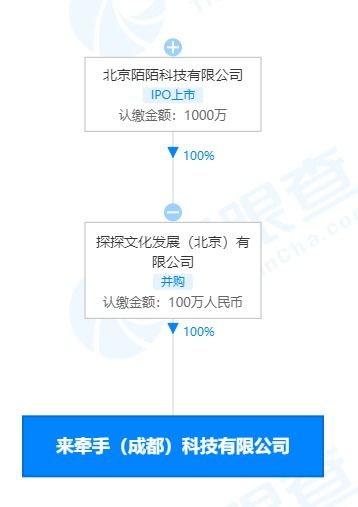 構(gòu)建文化橋梁 組織文化藝術(shù)交流活動(dòng)的策略與價(jià)值